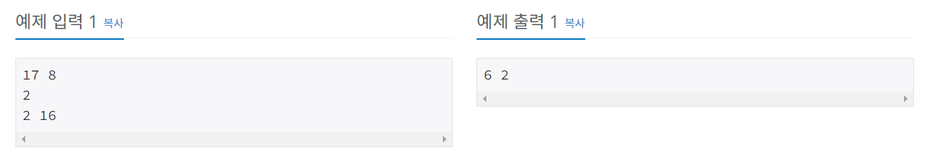 [백준] 11576번 : Base Conversion - JAVA