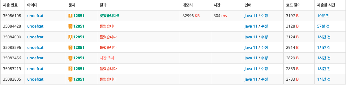 [백준 12851] 숨바꼭질 2