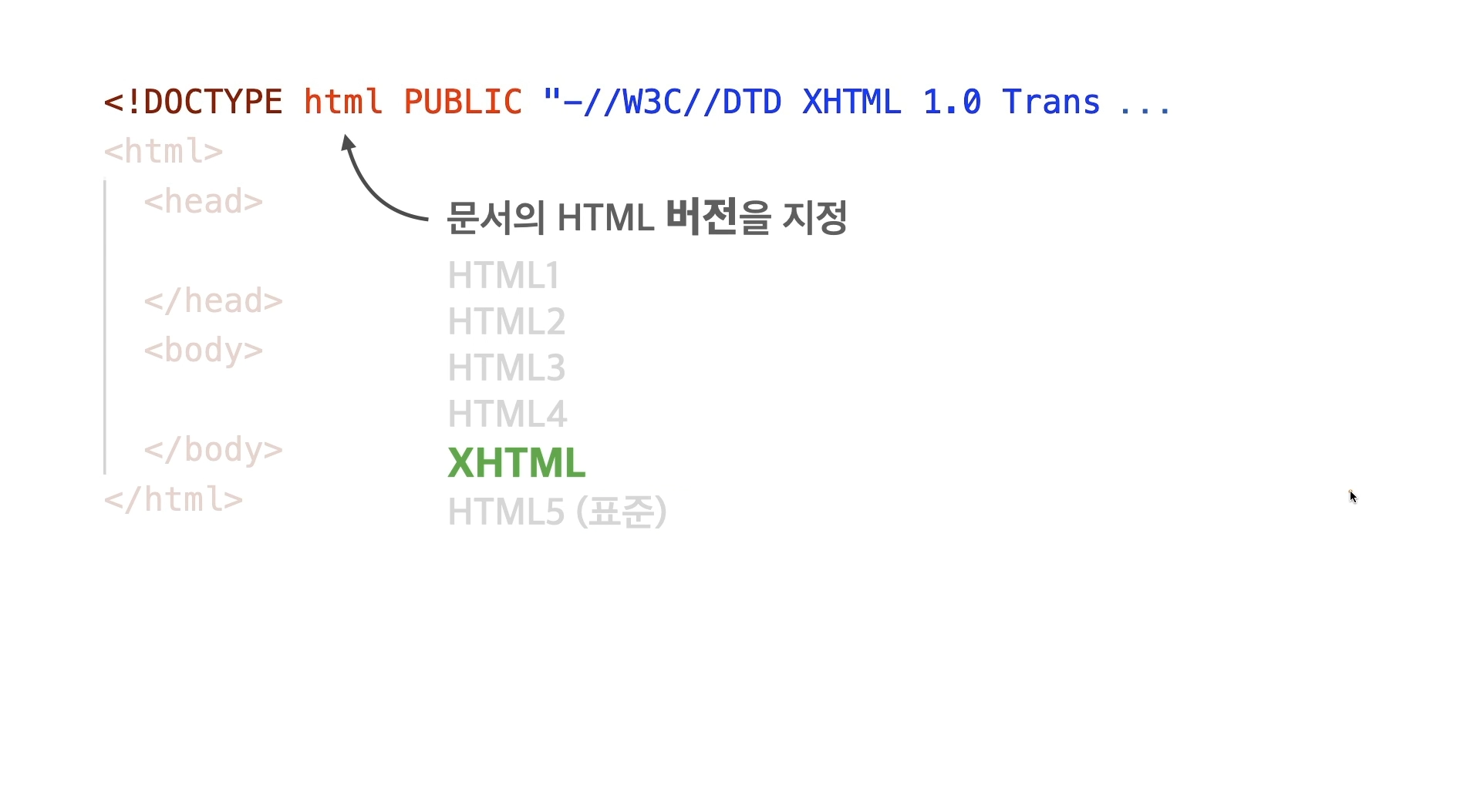 HTML/CSS/JS로 만드는 스타벅스 웹사이트 02
