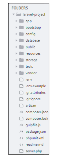 Introduction to Framework