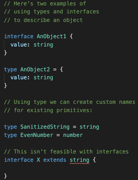Interfacealias Type Alias vs. Interface