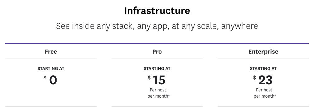 Infrastructure