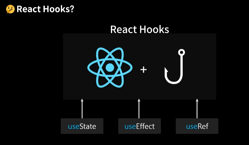 [React] useState와 useEffect Hook