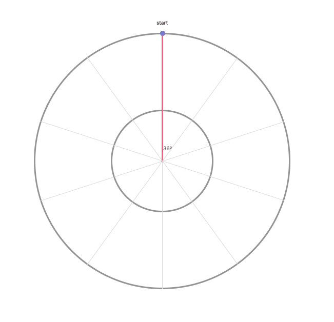 star drawing by angle