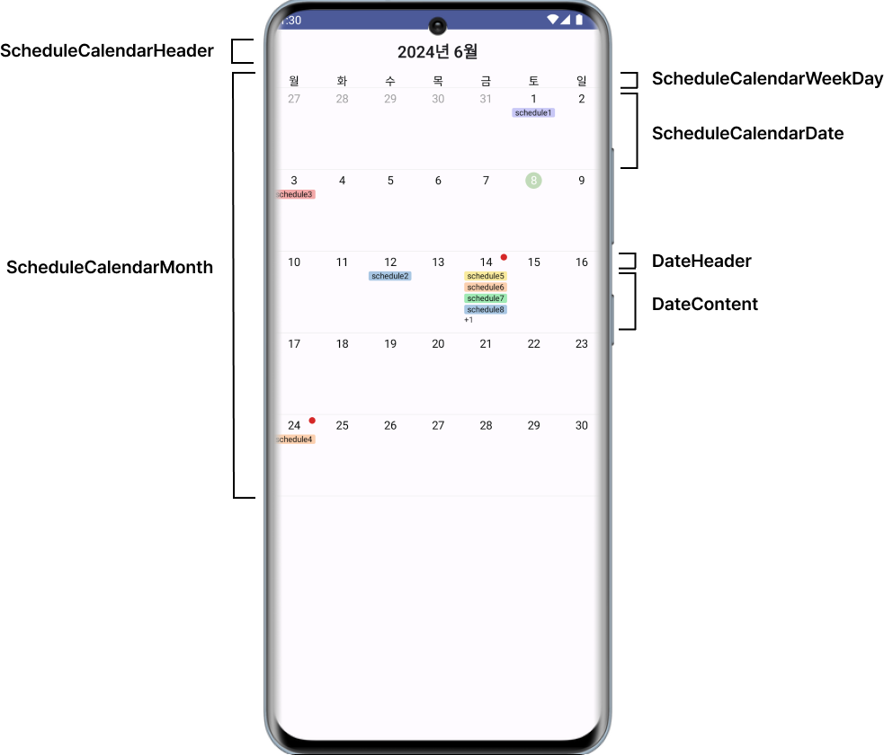 캘린더 뷰 구조
