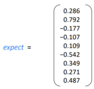 [CS224N] 1. Intro & Word Vectors