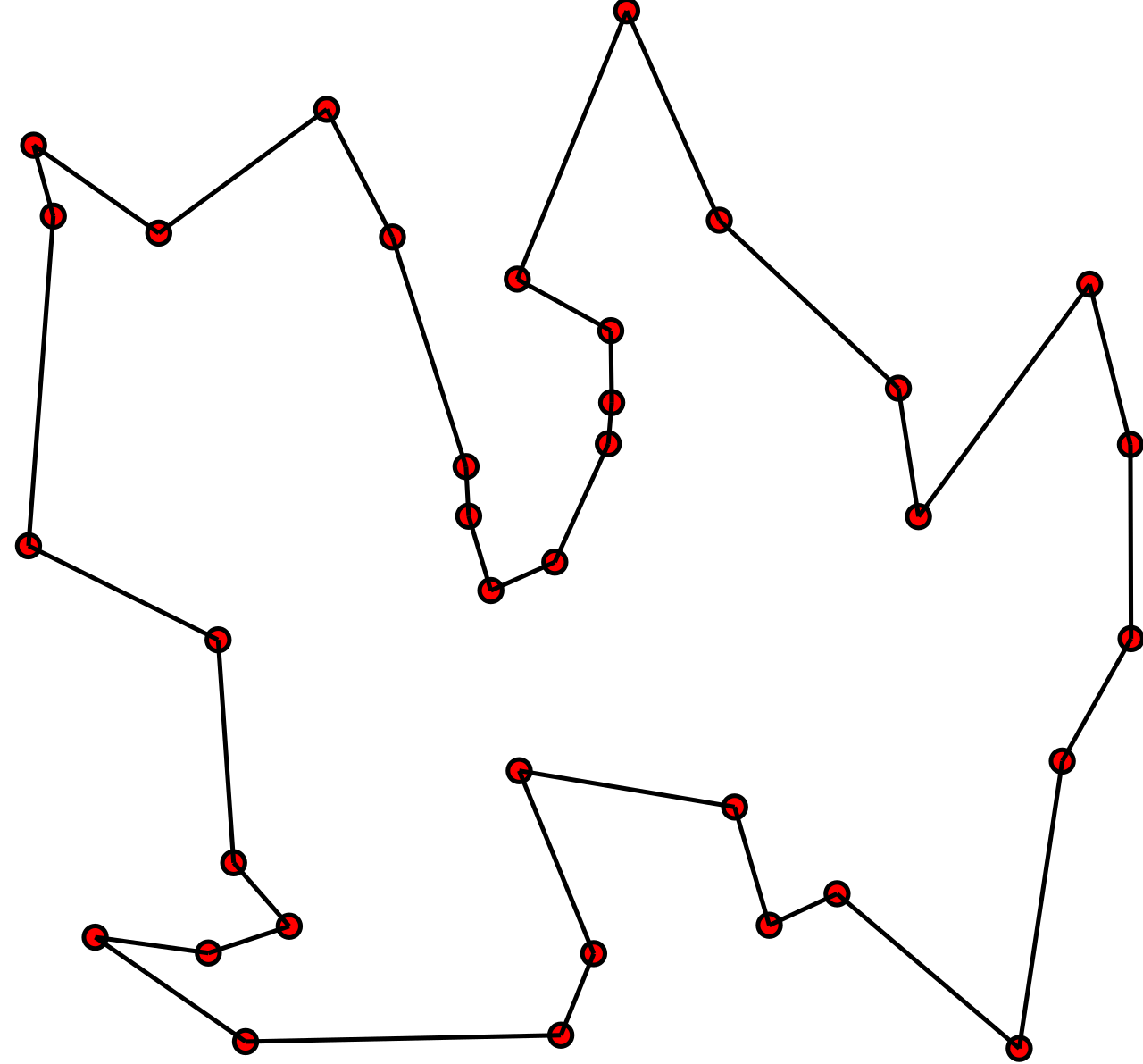 traveling-salesman-problem-tsp