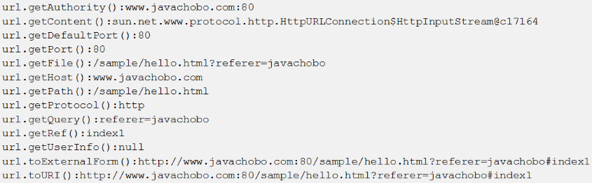[Java] URL