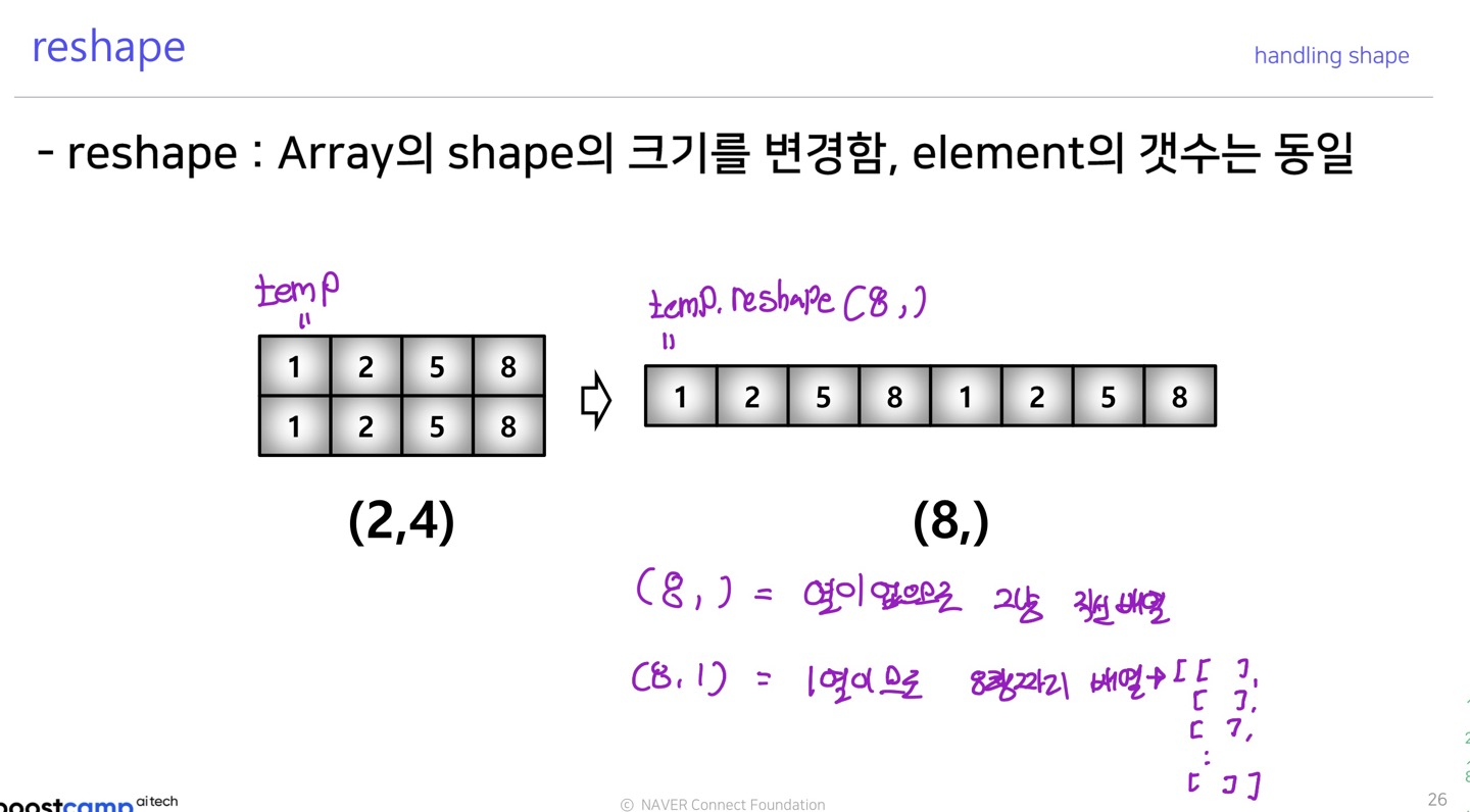 Python Basic_03