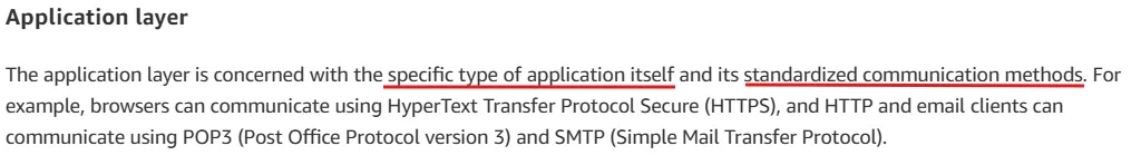 Source: Amazon Official Documentation (25.11.23)