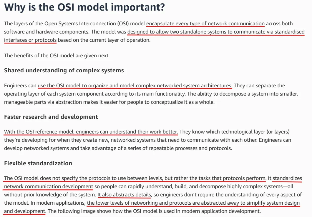 Source: Amazon Official Documentation (25.11.23)