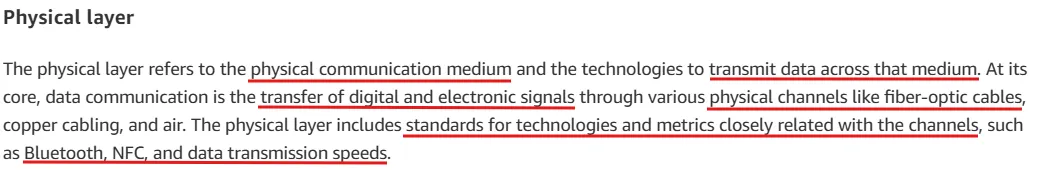 Source: Amazon Official Documentation (25.11.23)