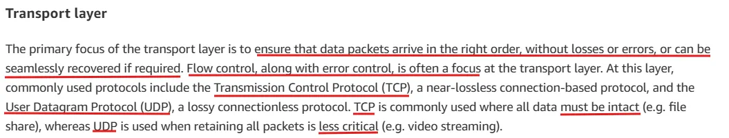 Source: Amazon Official Documentation (25.11.23)