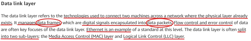 Source: Amazon Official Documentation (25.11.23)