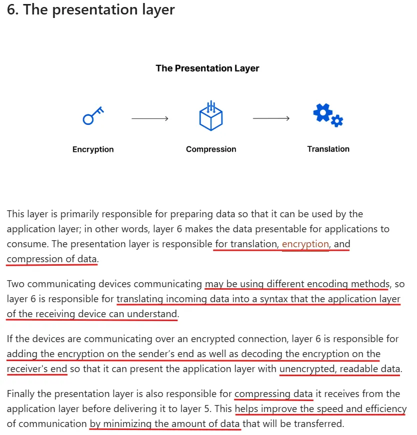 Source: Cloudflare Official Documentation (25.11.23)