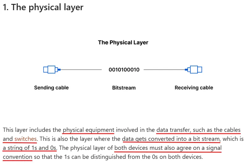 Source: Cloudflare Official Documentation (25.11.23)