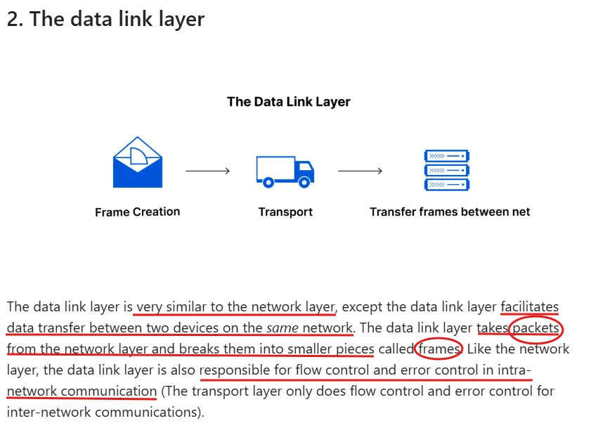 Source: Cloudflare Official Documentation (25.11.23)