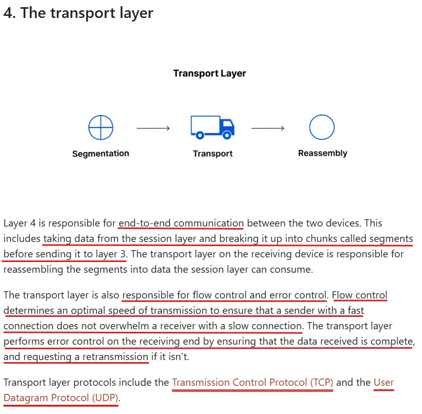 Source: Cloudflare Official Documentation (25.11.23)