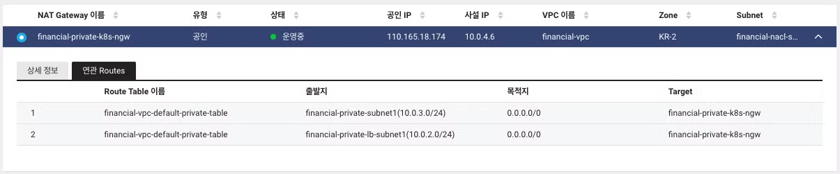 NAT캡쳐라우트