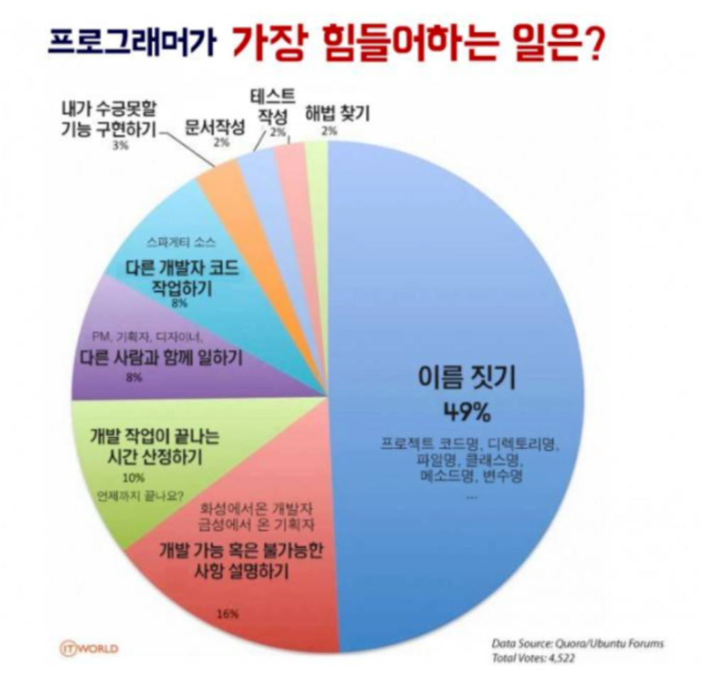 [Stock-Insider] 회원가입_1