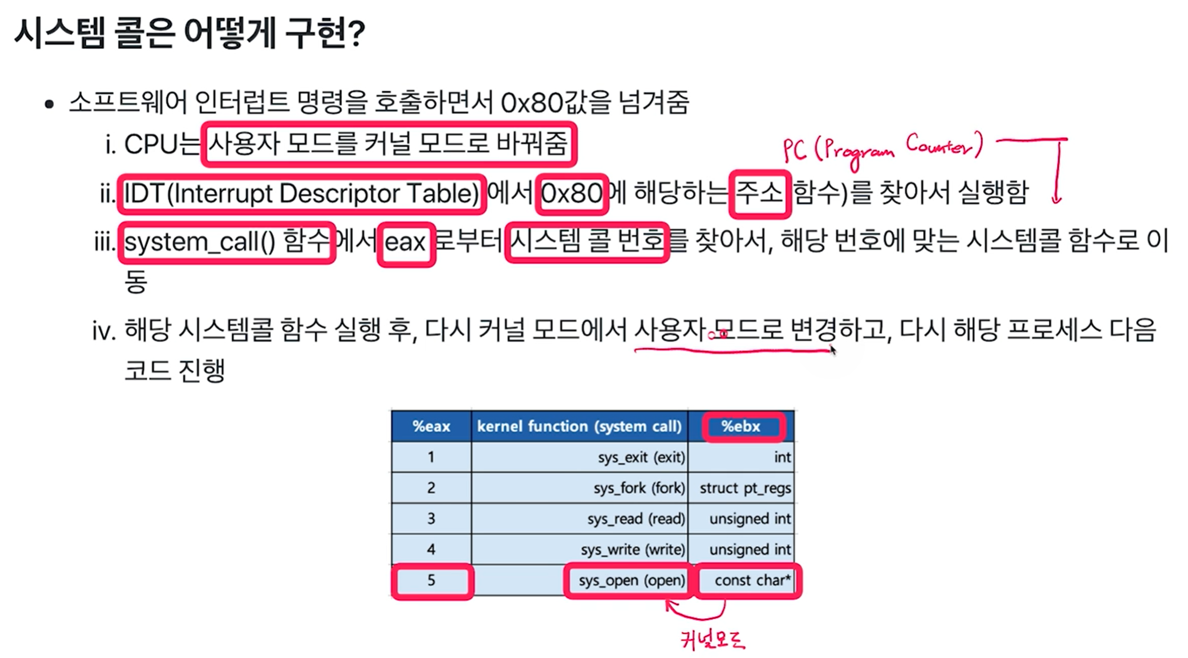 Os Abi Api 시스템 프로그래밍 - 6. 시스템콜과 API/ABI