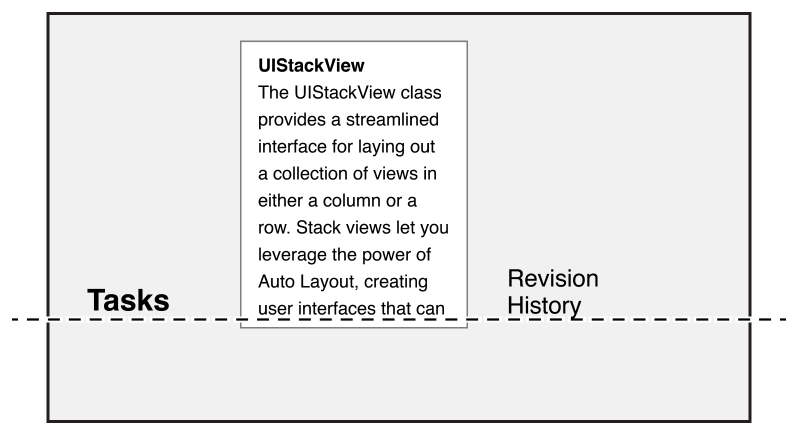 StackView