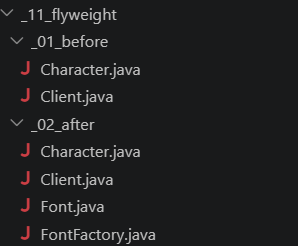Design Pattern_Structural Patterns_Flyweight