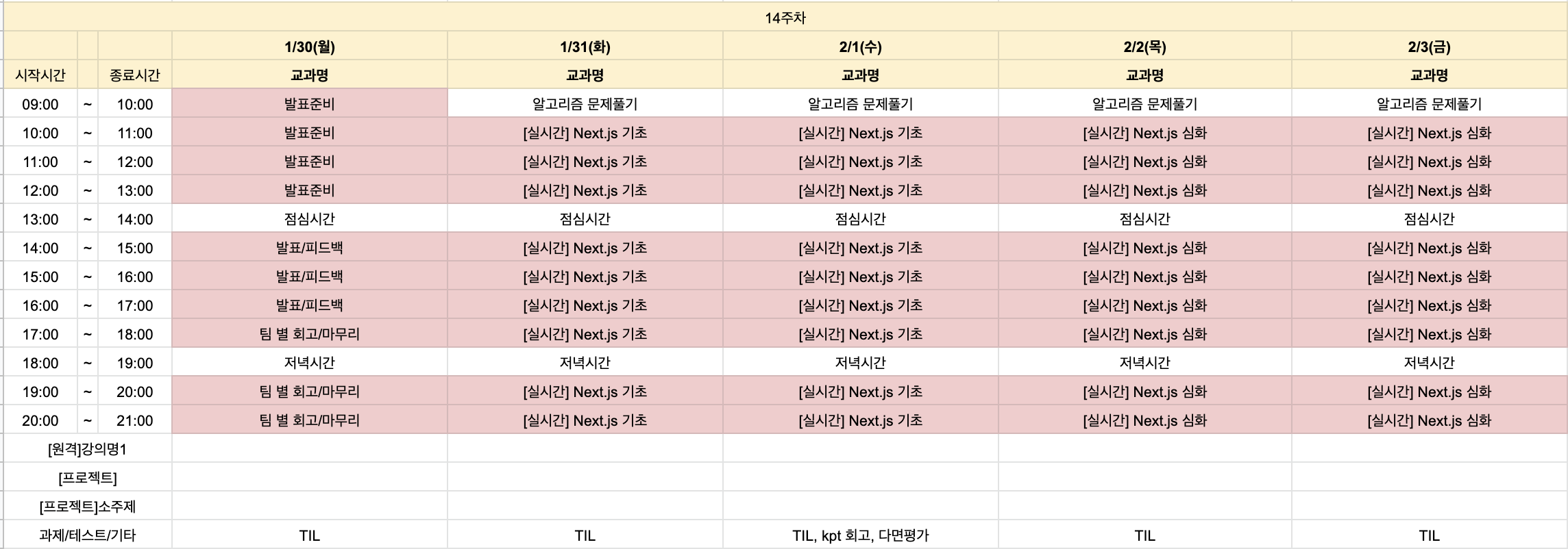 스파르타코딩클럽 계획