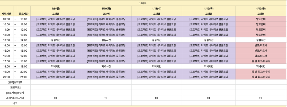 스파르타코딩클럽 계획