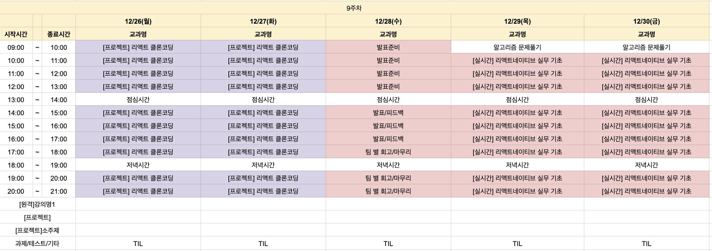 스파르타코딩클럽 계획