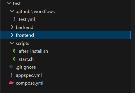 GitHub Actions + AWS CodeDeploy로 Docker 기반 CI/CD 구축하기(FastAPI + Vite서버)