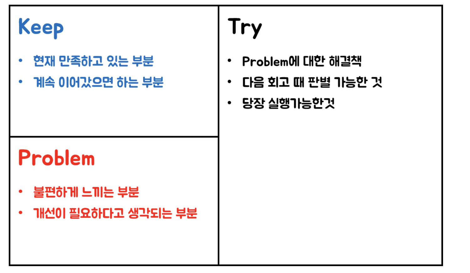 팀 과제 KPT회고