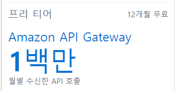 API Gateway