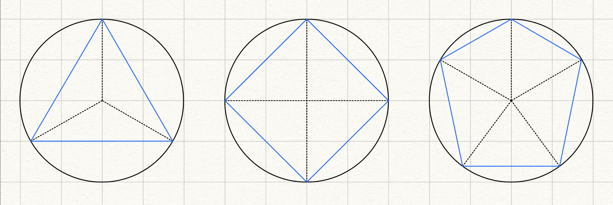 PolygonInCycle