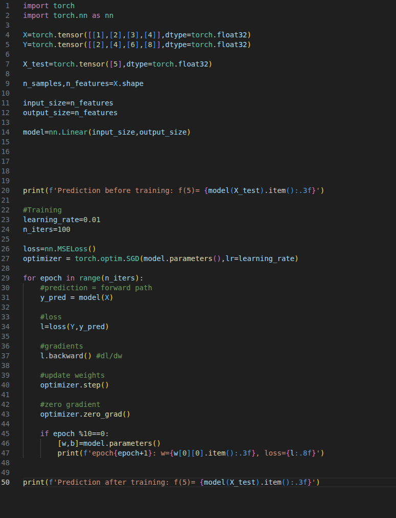pytorch 06-training pipeline : model,loss,optimizer