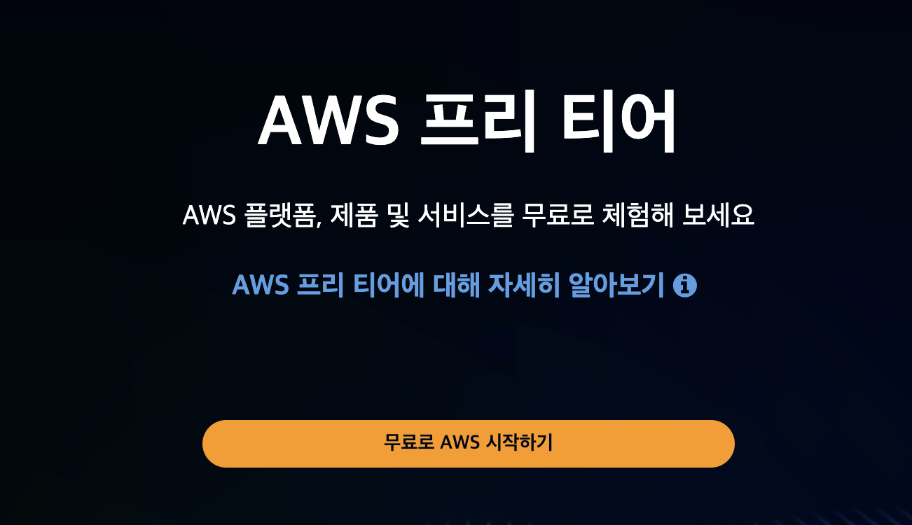 AWS login 1