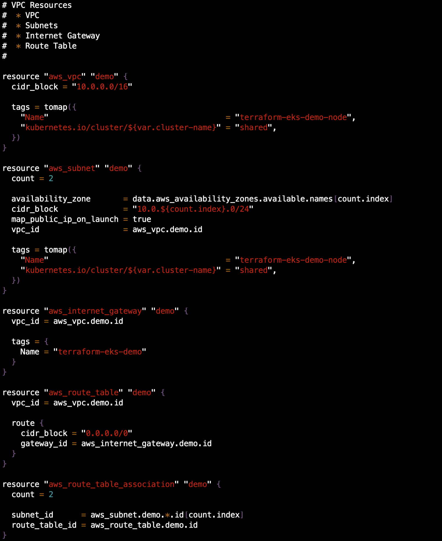 terraform-helm-aws-eks