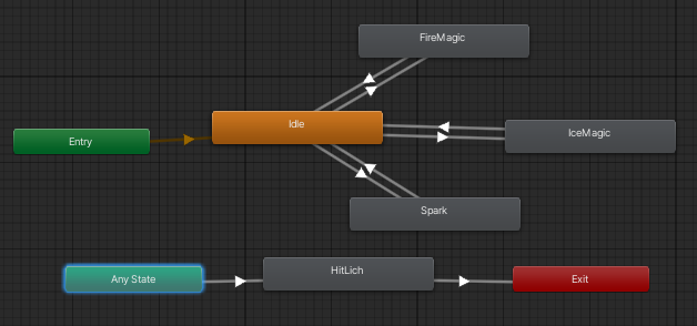 TIL Unity 7.22