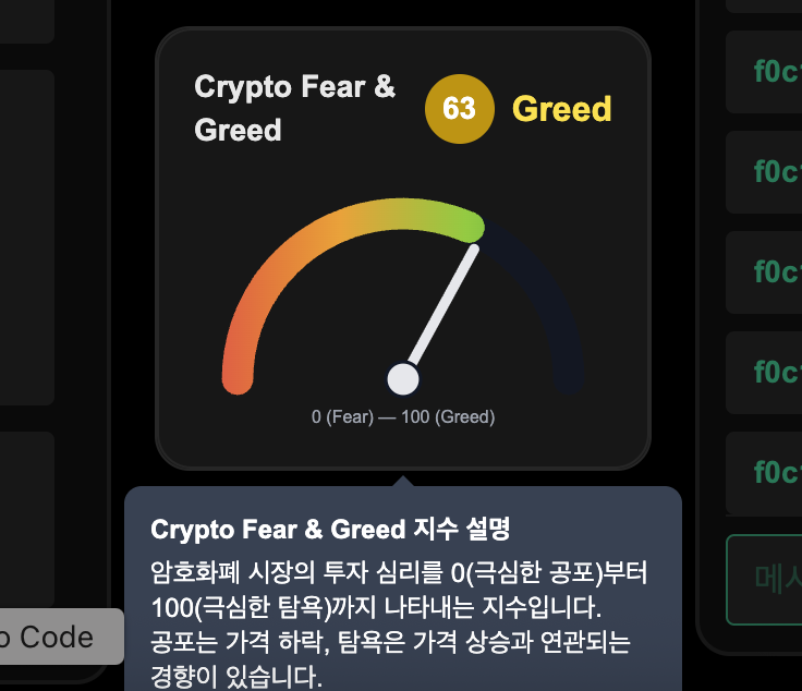 Crypto Fear & Greed 지수 설명 툴팁 이미지