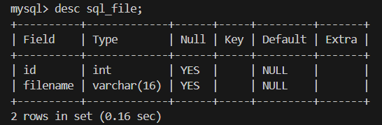 일일스터디_240402_python with MySQL