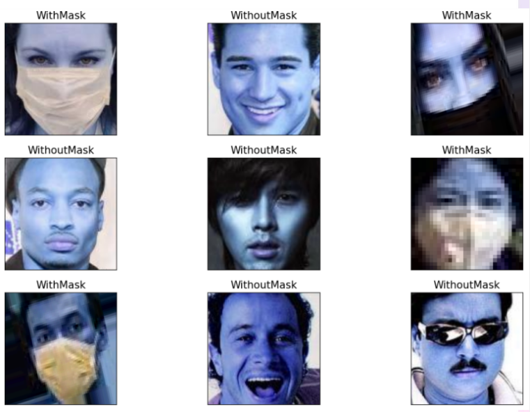 Random Mask 일일스터디_240530_DL : CNN LeNET: Mask man, OX 손글씨 분류