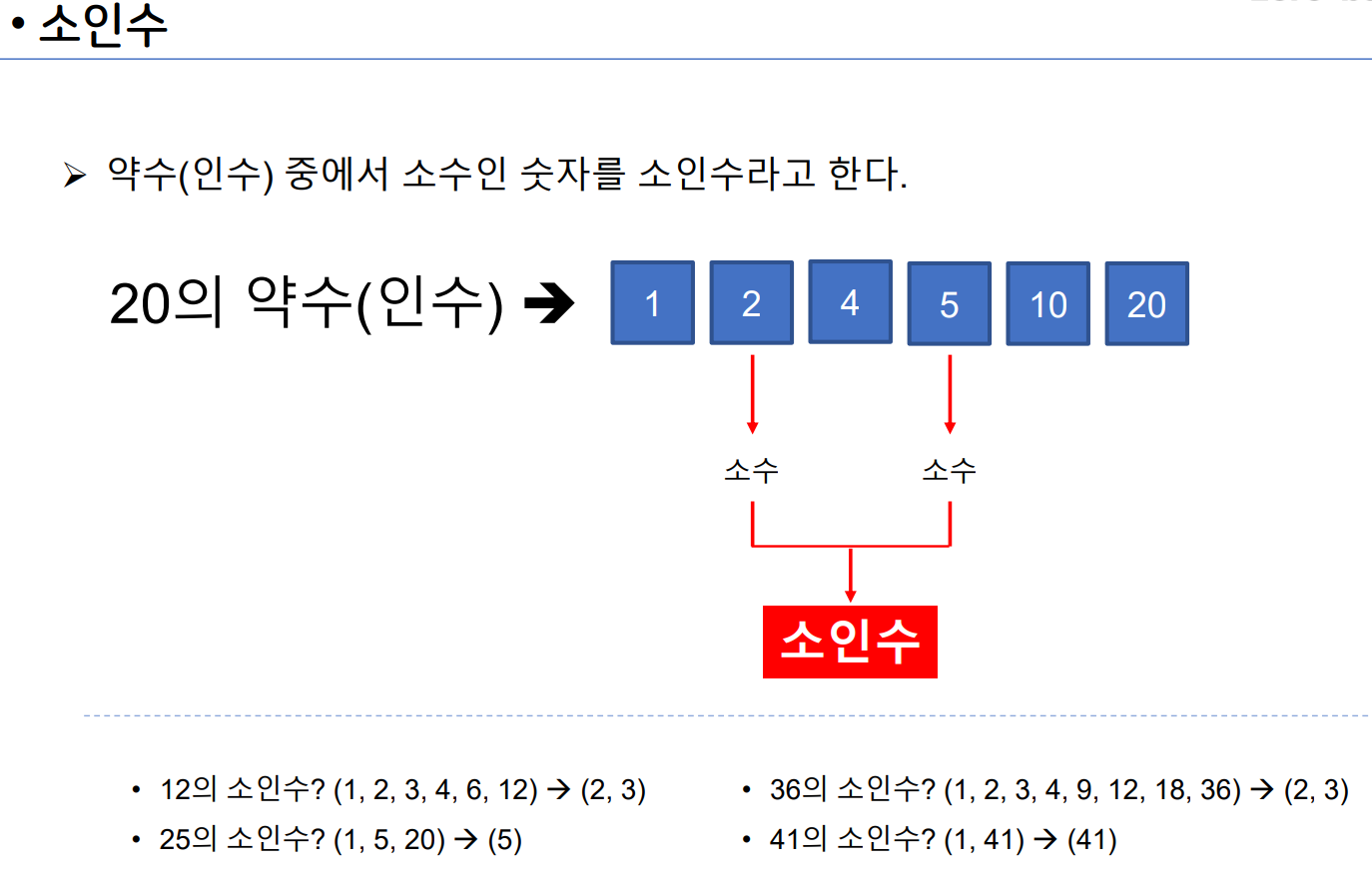 기초수학