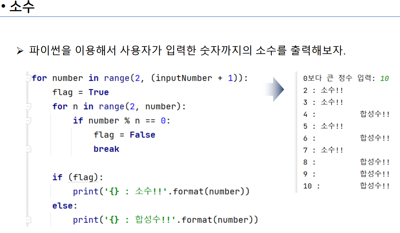 기초수학