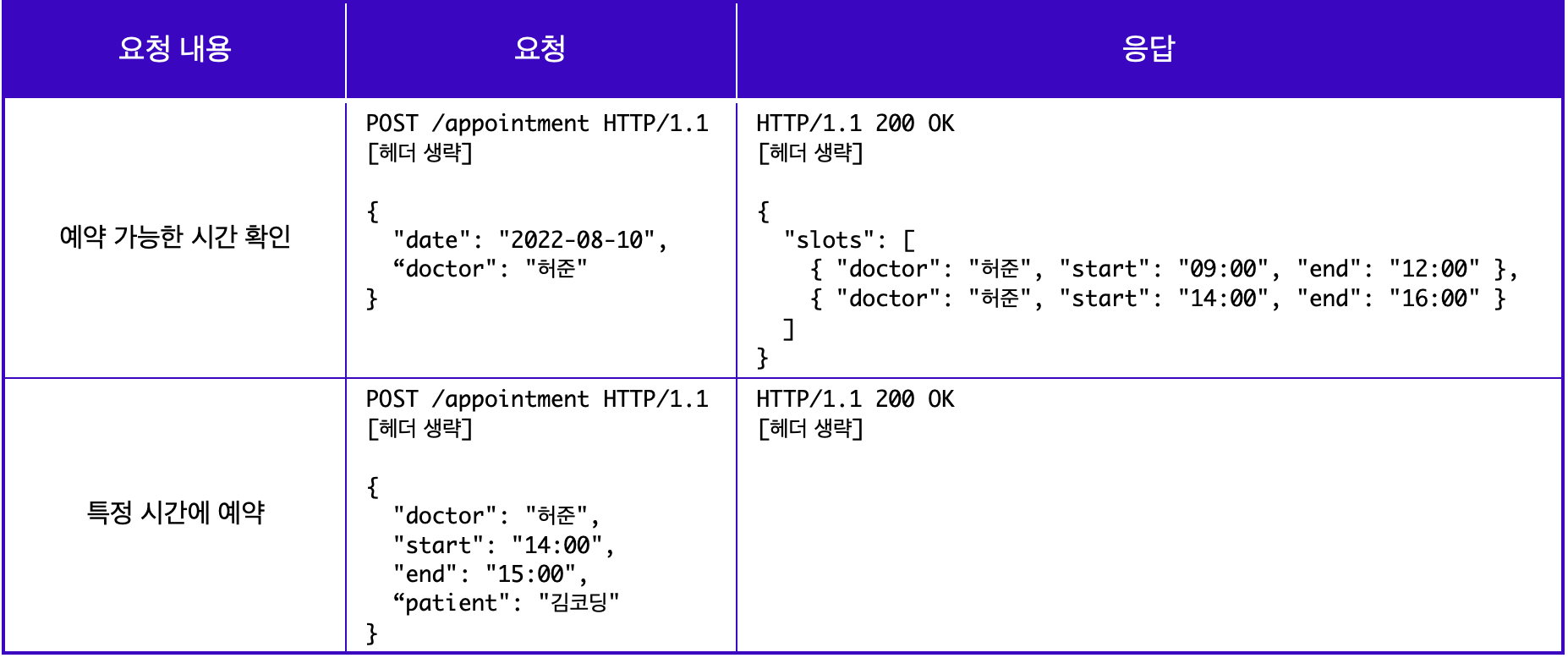 [SEB FE] Section 2 Unit8 - REST API