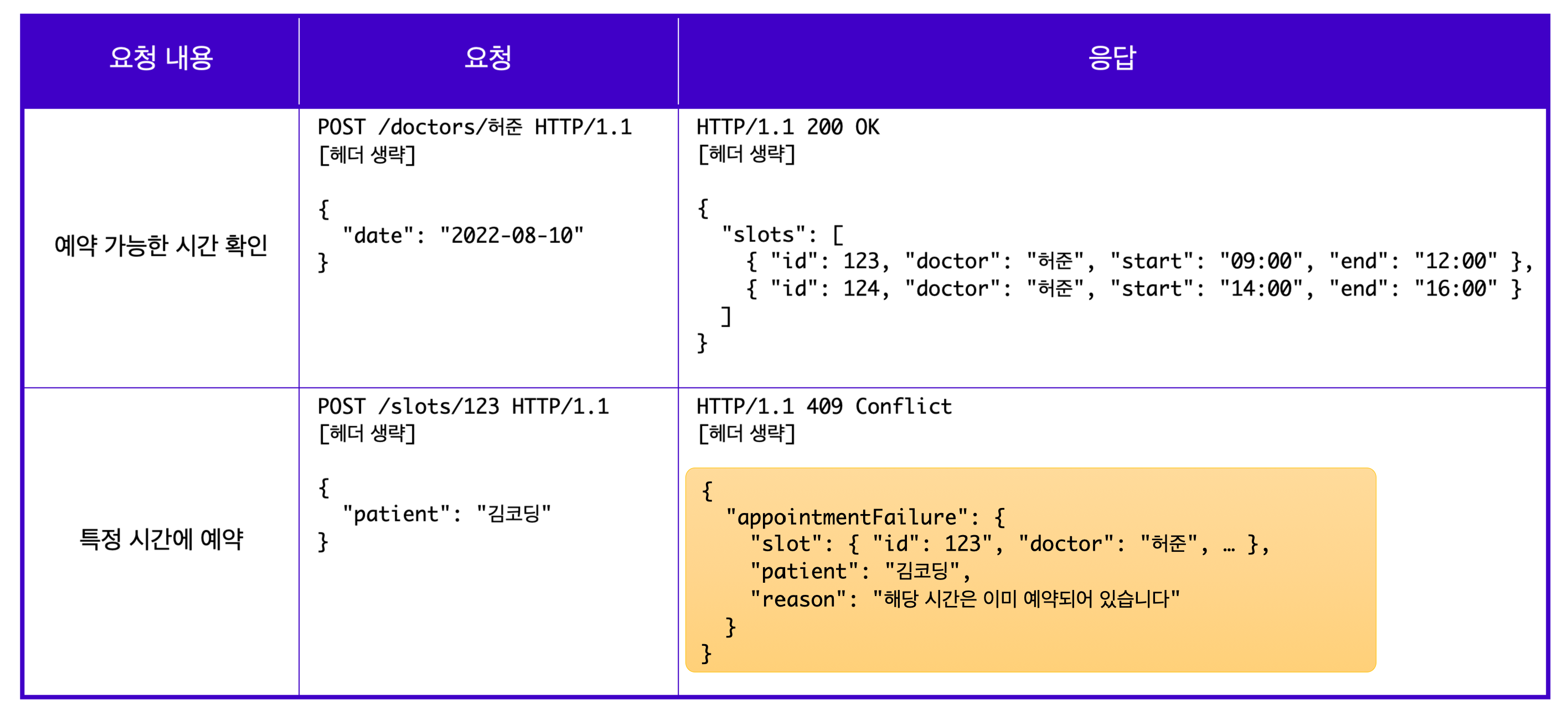[SEB FE] Section 2 Unit8 - REST API