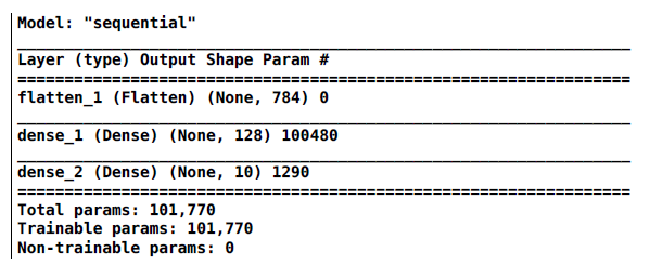 Chapter02 Tensorflow Basic
