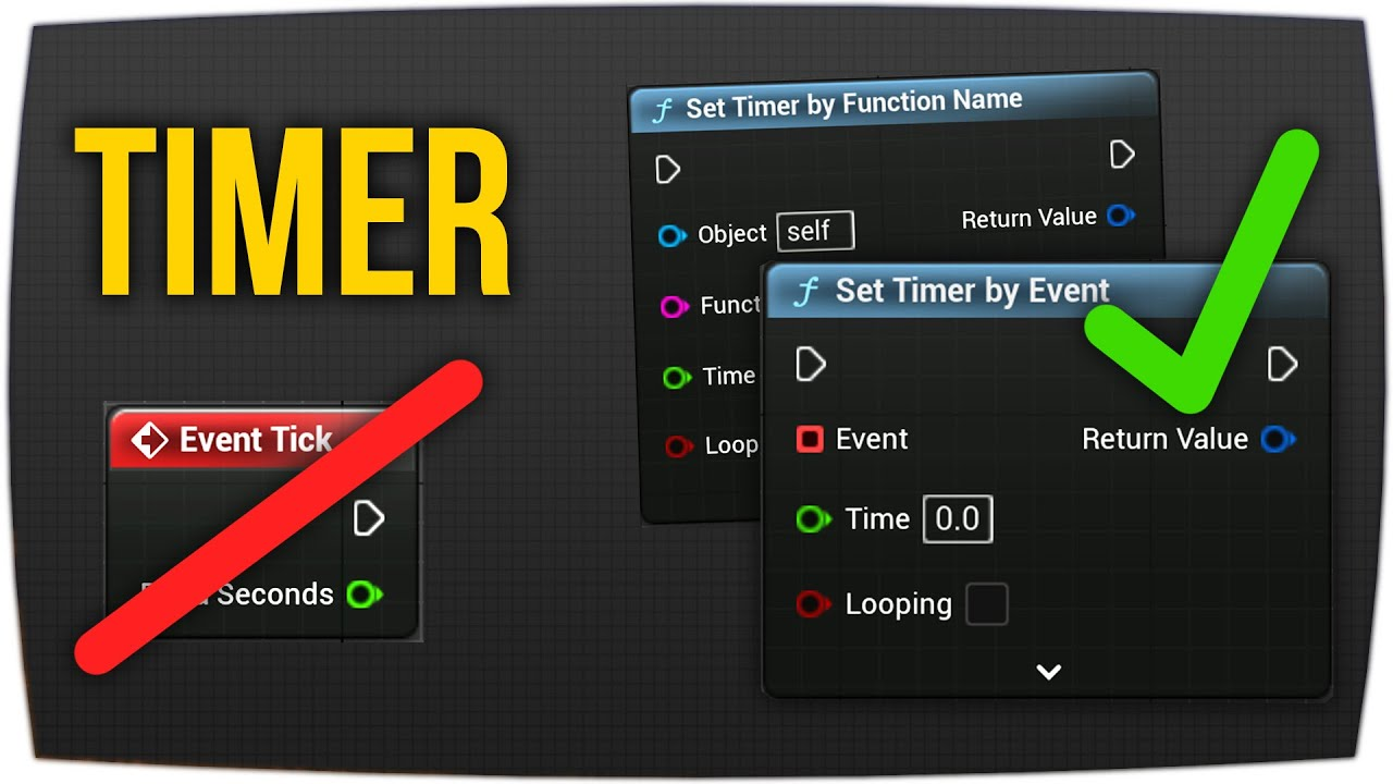 [UE 5.7] Tick() 그만! Timer Manager를 활용한 비동기 시간 제어