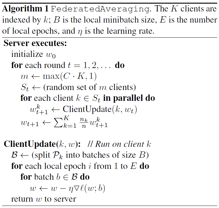 [논문 리뷰] Communication-Efficient Learning of Deep Networks from ...
