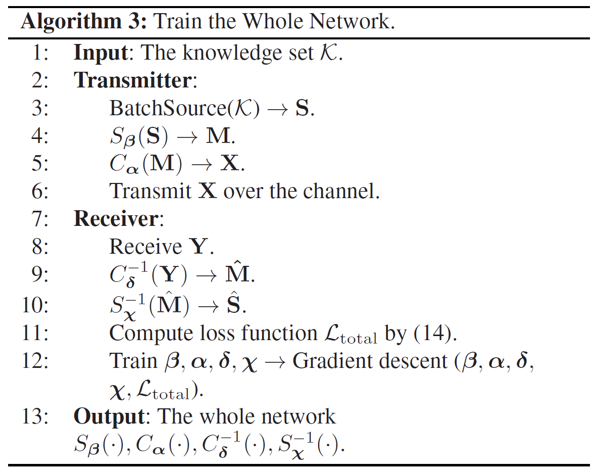 [논문 리뷰] Deep Learning Enabled Semantic Communication Systems - 2편