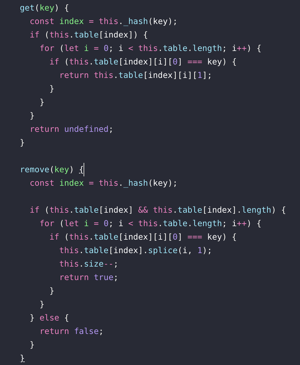 [TIL] What is Hash Map